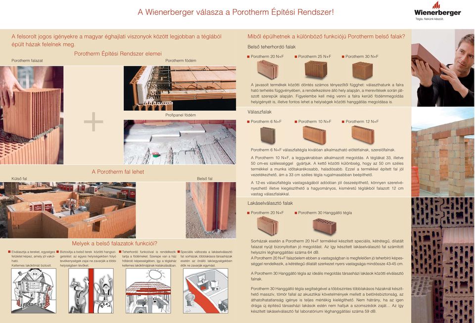 Belsõ teherhordó falak Porotherm 20 N+F Porotherm 25 N+F Porotherm 30 N+F + Profipanel födém A javasolt termékek közötti döntés számos tényezõtõl függhet: választhatunk a falra ható terhelés