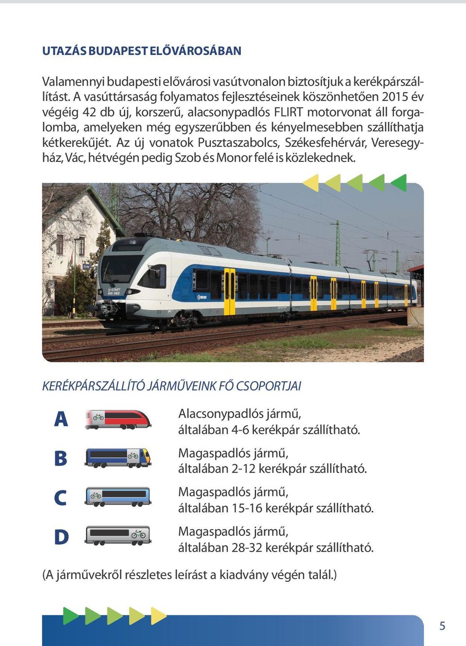 szállíthatja kétkerekűjét. Az új vonatok Pusztaszabolcs, Székesfehérvár, Veresegyház, Vác, hétvégén pedig Szob és Monor felé is közlekednek.
