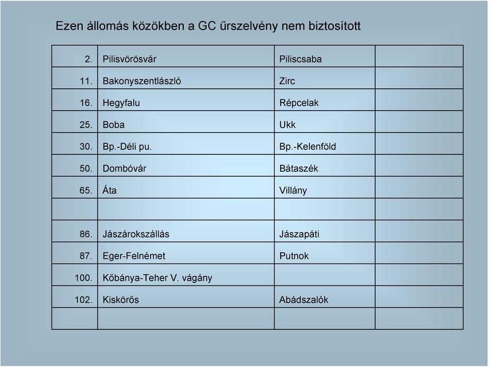 Boba Ukk 30. Bp.-Déli pu. Bp.-Kelenföld 50. Dombóvár Bátaszék 65. Áta Villány 86.