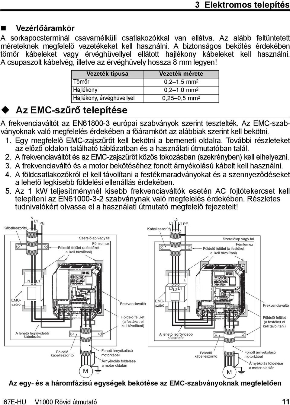 Az EMC-szűrő telepítése Vezeték típusa Vezeték mérete Tömör 0,2 1,5 mm 2 Hajlékony 0,2 1,0 mm 2 Hajlékony, érvéghüvellyel 0,25 0,5 mm 2 A frekvenciaváltót az EN61800-3 európai szabványok szerint