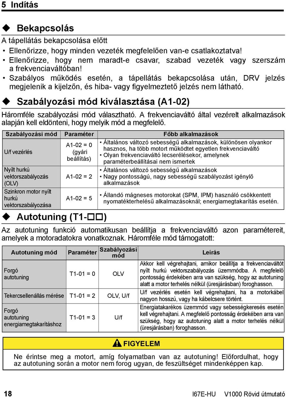 Szabályos működés esetén, a tápellátás bekapcsolása után, DRV jelzés megjelenik a kijelzőn, és hiba- vagy figyelmeztető jelzés nem látható.