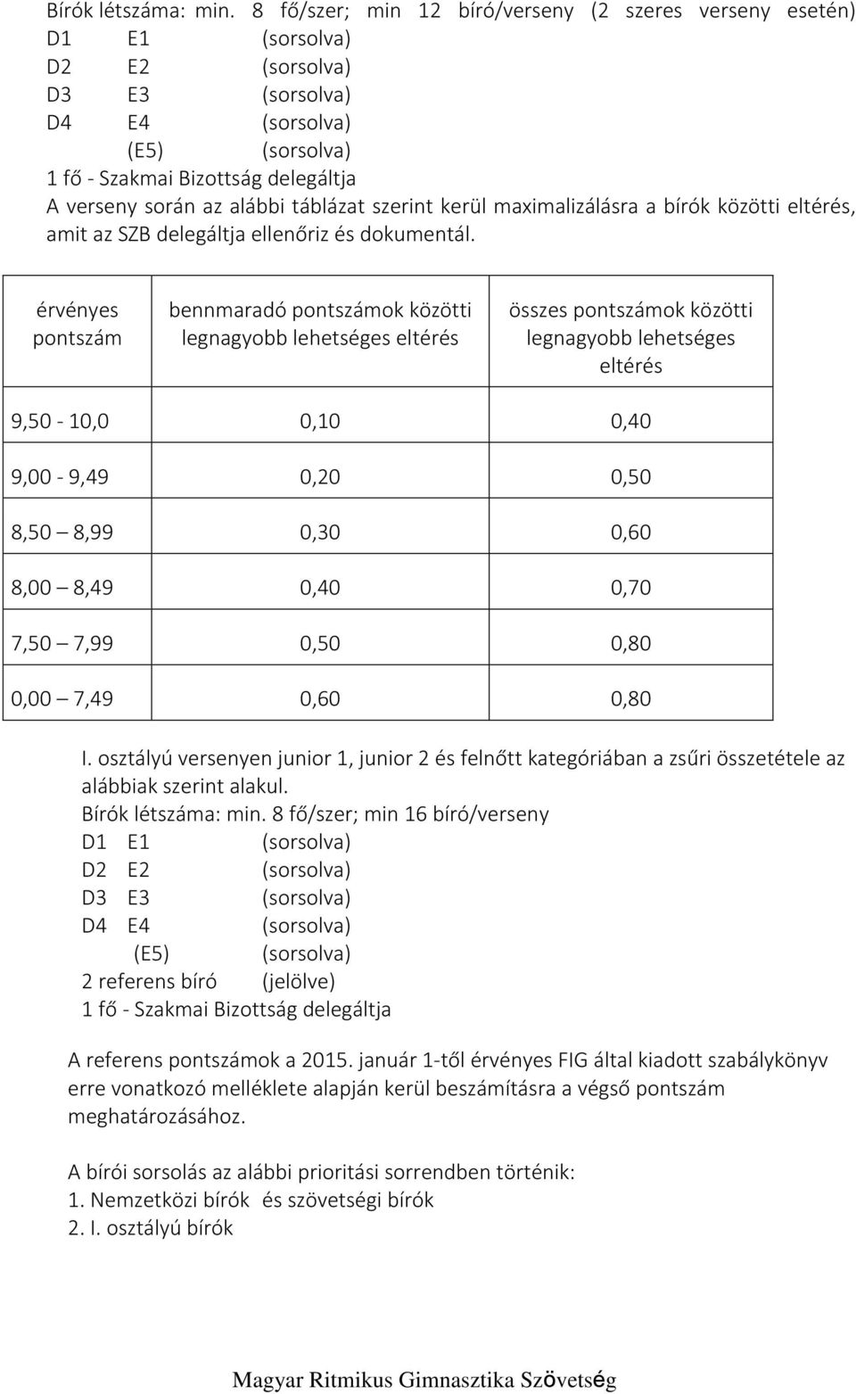 közötti eltérés, amit az SZB delegáltja ellenőriz és dokumentál.