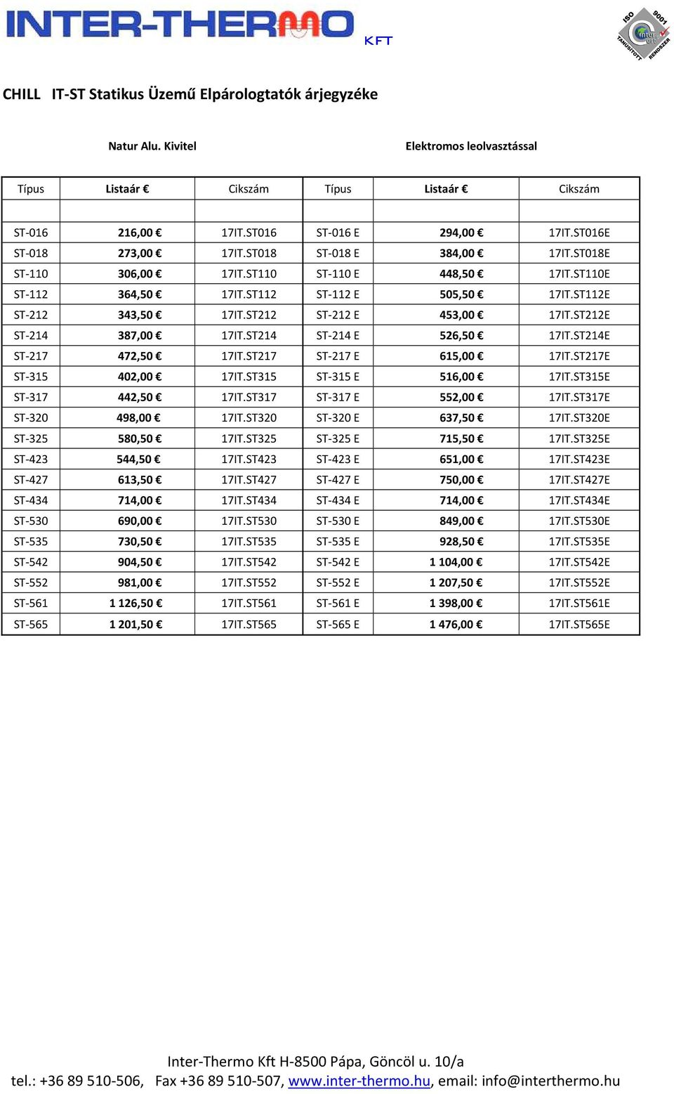 ST212 ST-212 E 453,00 17IT.ST212E ST-214 387,00 17IT.ST214 ST-214 E 526,50 17IT.ST214E ST-217 472,50 17IT.ST217 ST-217 E 615,00 17IT.ST217E ST-315 402,00 17IT.ST315 ST-315 E 516,00 17IT.