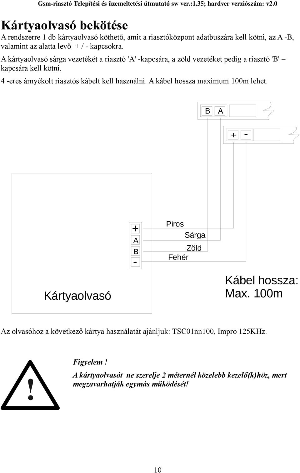 4 -eres árnyékolt riasztós kábelt kell használni. A kábel hossza maximum 100m lehet. B A + - Kártyaolvasó + A B - Piros Sárga Zöld Fehér Kábel hossza: Max.