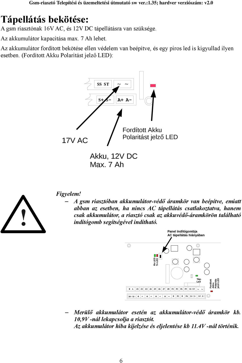 (Fordított Akku Polaritást jelző LED): SS ST ~ ~ S+ S- A+ A- 17V AC Fordított Akku Polaritást jelző LED Akku, 12V DC Max. 7 Ah! Figyelem!