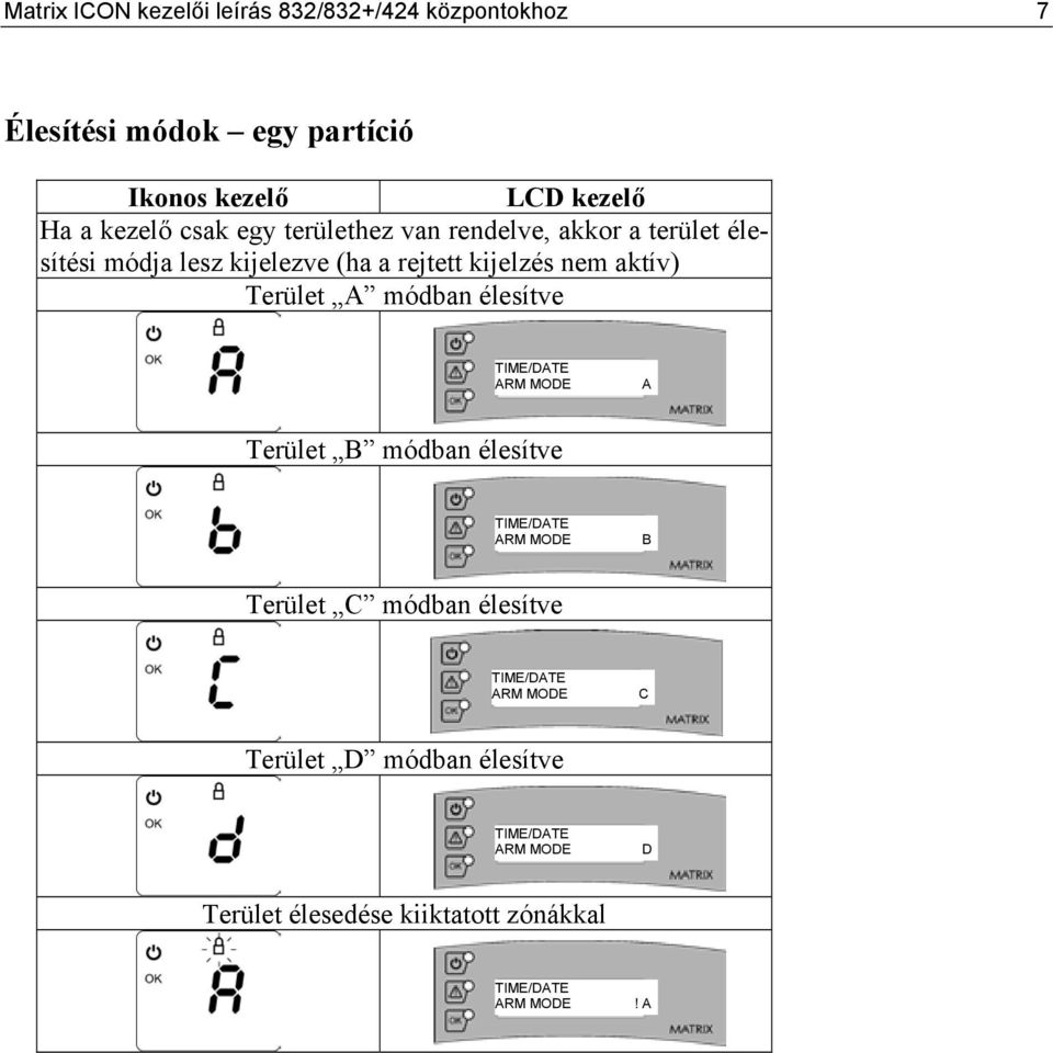 Terület A módban élesítve TIME/DATE ARM MODE A Terület B módban élesítve TIME/DATE ARM MODE B Terület C módban élesítve