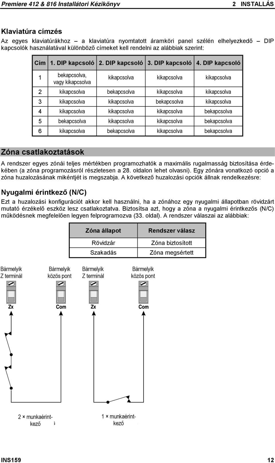 DIP kapcsoló 1 bekapcsolva, vagy kapcsolva kapcsolva kapcsolva kapcsolva 2 kapcsolva bekapcsolva kapcsolva kapcsolva 3 kapcsolva kapcsolva bekapcsolva kapcsolva 4 kapcsolva kapcsolva kapcsolva