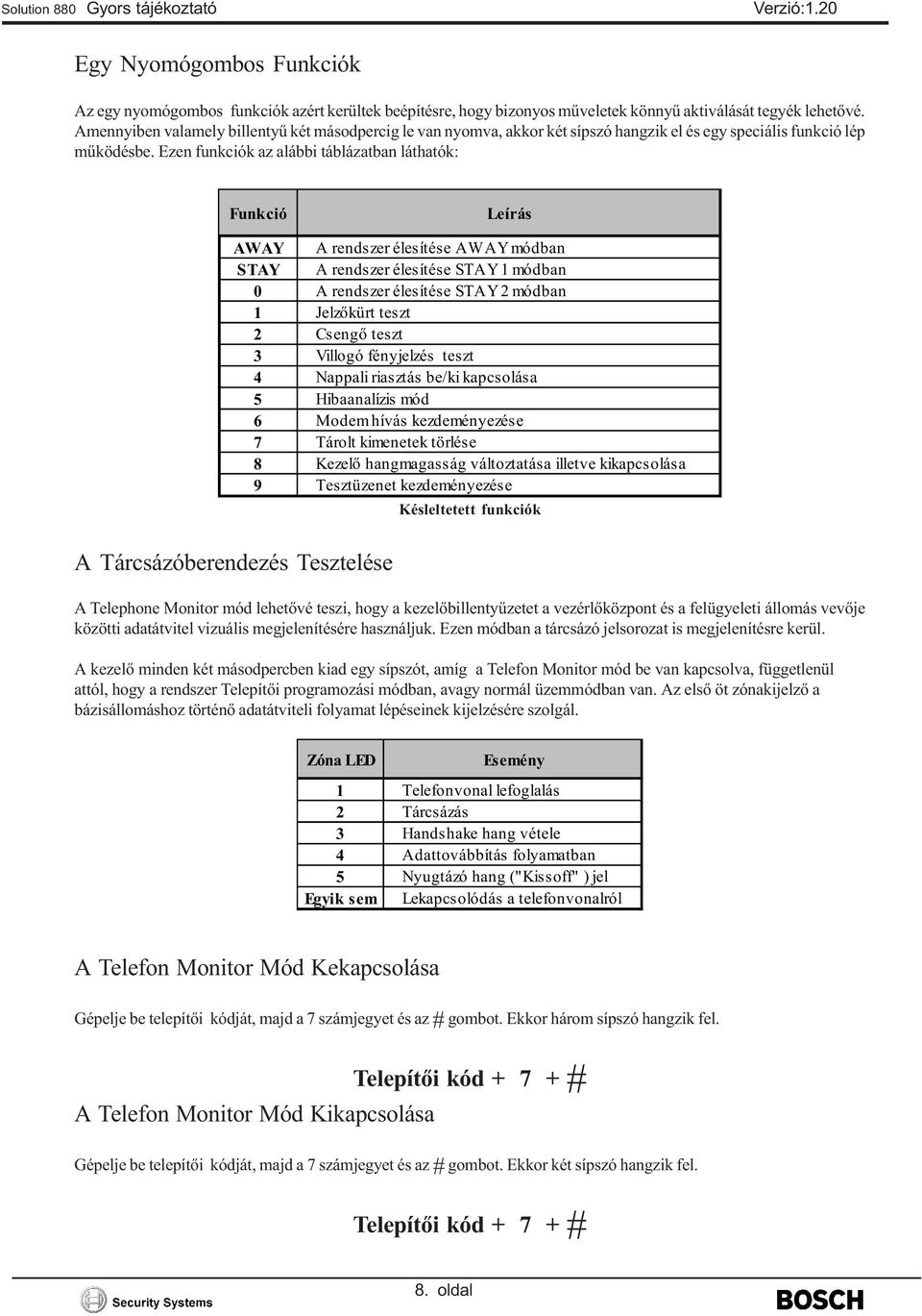 Ezen funkciók az alábbi táblázatban láthatók: Funkció Leírás AWAY A rendszer élesítése AWAY módban STAY A rendszer élesítése STAY módban 0 A rendszer élesítése STAY 2 módban Jelzõkürt teszt 2 Csengõ