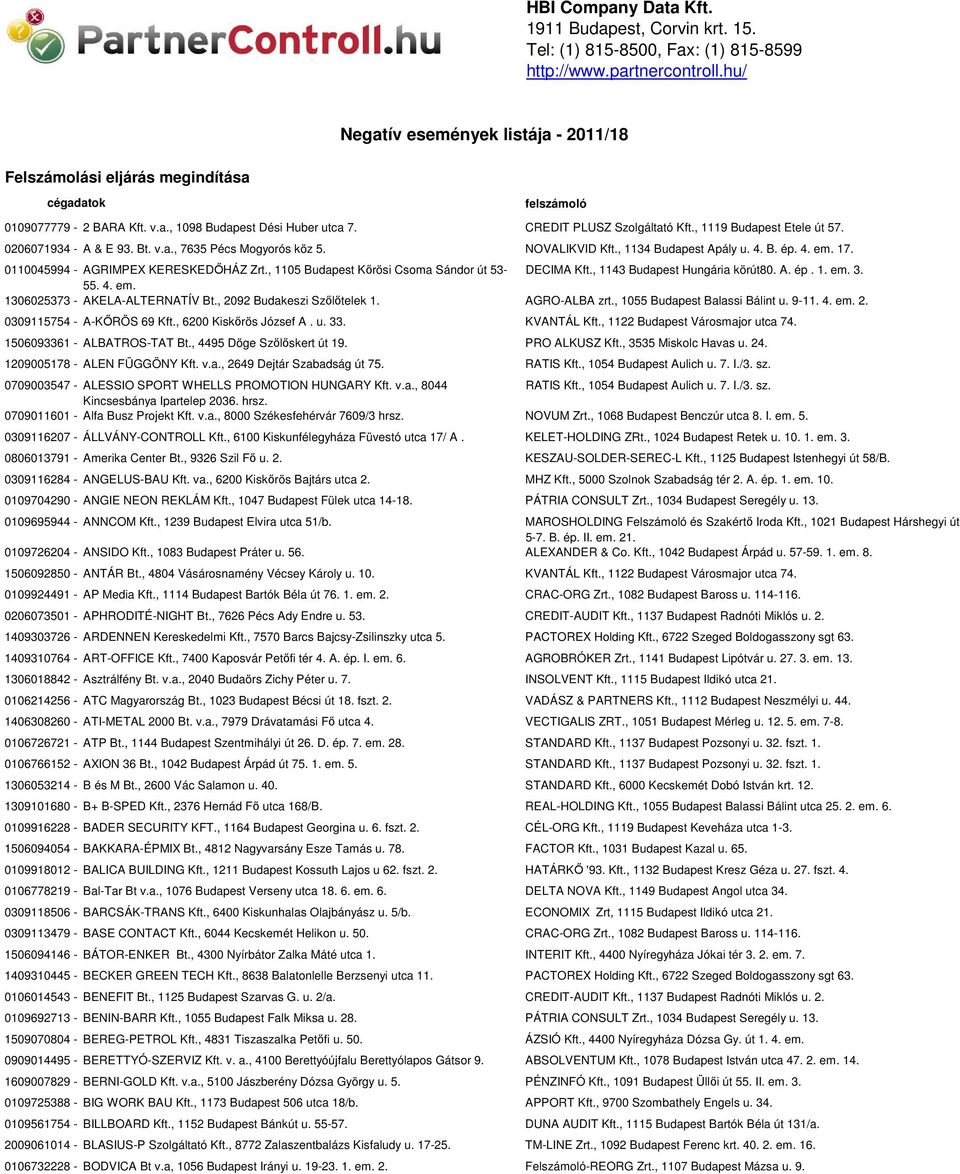 , 1119 Budapest Etele út 57. 0206071934 - A & E 93. Bt. v.a., 7635 Pécs Mogyorós köz 5. NOVALIKVID Kft., 1134 Budapest Apály u. 4. B. ép. 4. em. 17. 0110045994 - AGRIMPEX KERESKEDŐHÁZ Zrt.