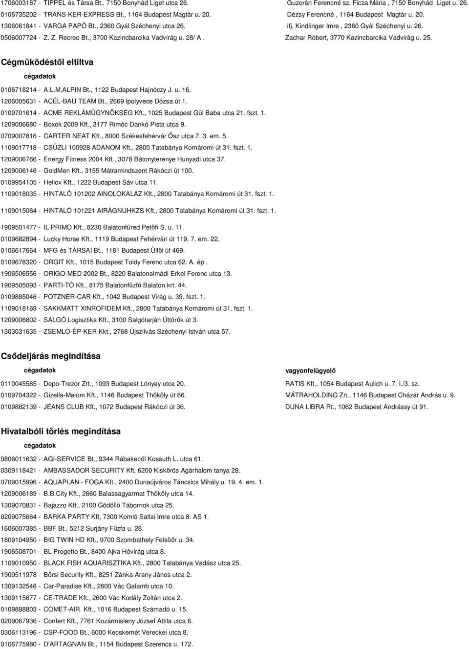 , 3700 Kazincbarcika Vadvirág u. 28/ A. Zachar Róbert, 3770 Kazincbarcika Vadvirág u. 25. Cégmüködéstől eltiltva cégadatok 0106718214 - A.L.M.ALPIN Bt., 1122 Budapest Hajnóczy J. u. 16.