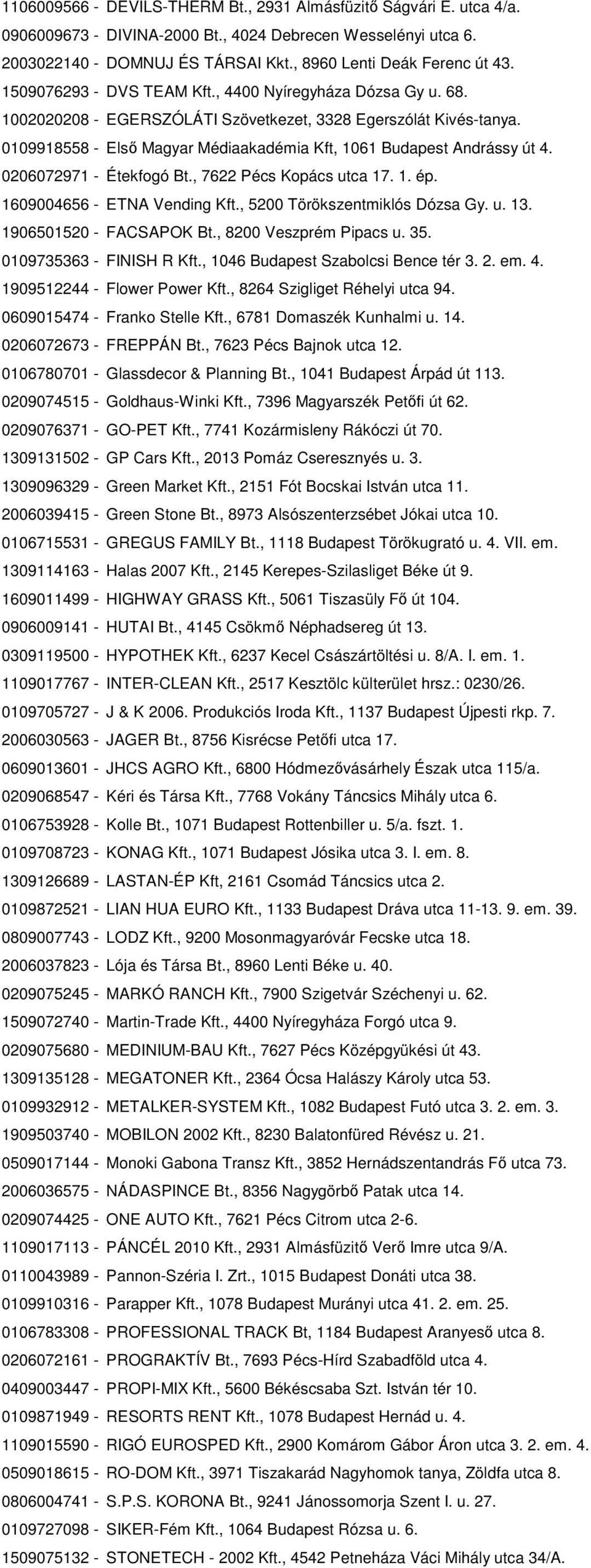 0206072971 - Étekfogó Bt., 7622 Pécs Kopács utca 17. 1. ép. 1609004656 - ETNA Vending Kft., 5200 Törökszentmiklós Dózsa Gy. u. 13. 1906501520 - FACSAPOK Bt., 8200 Veszprém Pipacs u. 35.