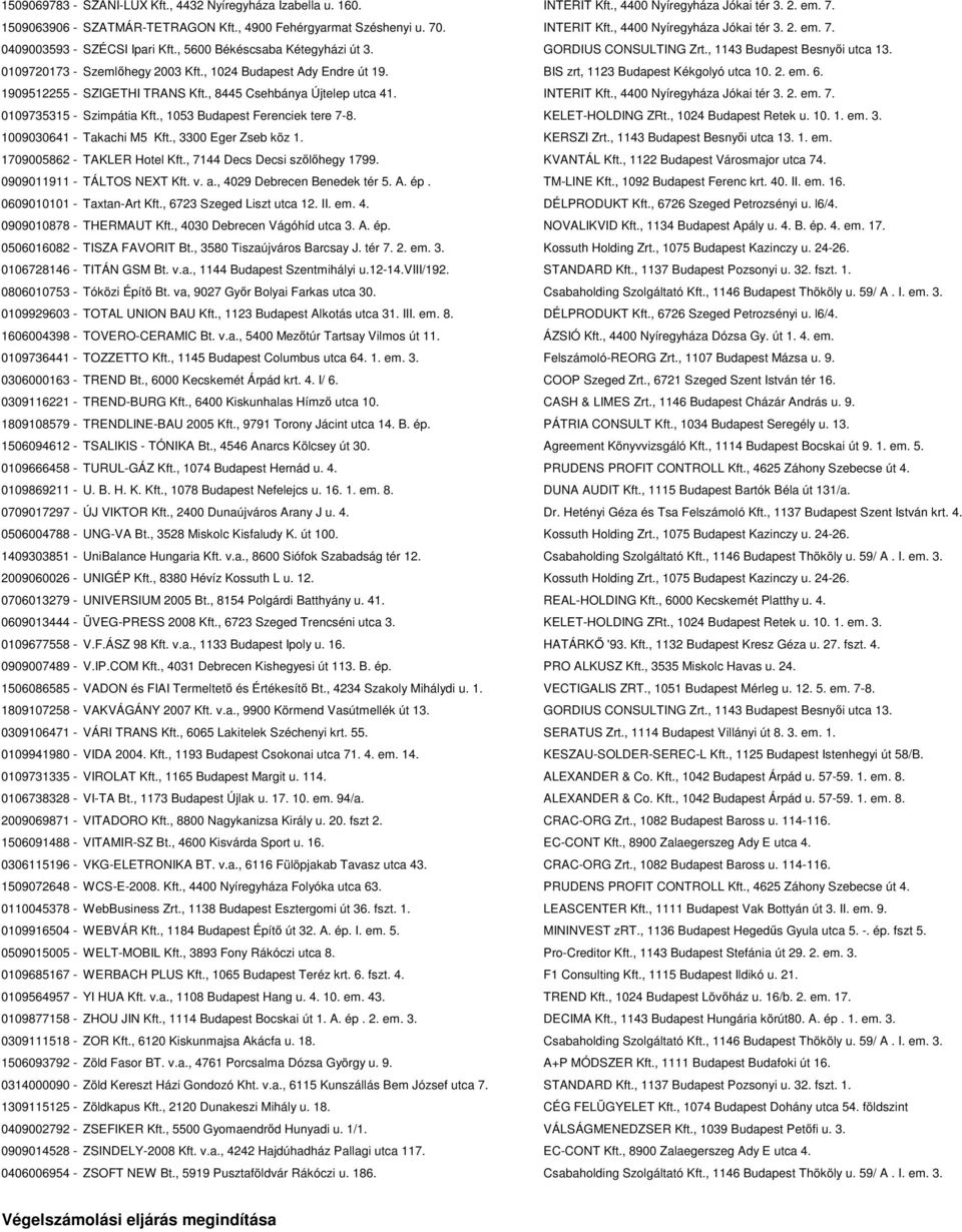 6. 1909512255 - SZIGETHI TRANS Kft., 8445 Csehbánya Újtelep utca 41. INTERIT Kft., 4400 Nyíregyháza Jókai tér 3. 2. em. 7. 0109735315 - Szimpátia Kft., 1053 Budapest Ferenciek tere 7-8.