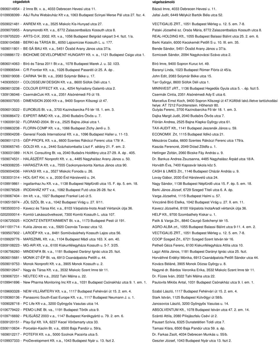 , 1051 Budapest Mérleg u. 12. 5. em. 7-8. 2009070955 - Aranymondó Kft. v.a., 8772 Zalaszentbalázs Kossuth utca 8. Pataki Józsefné sz. Orsós Mária, 8772 Zalaszentbalázs Kossuth utca 8.