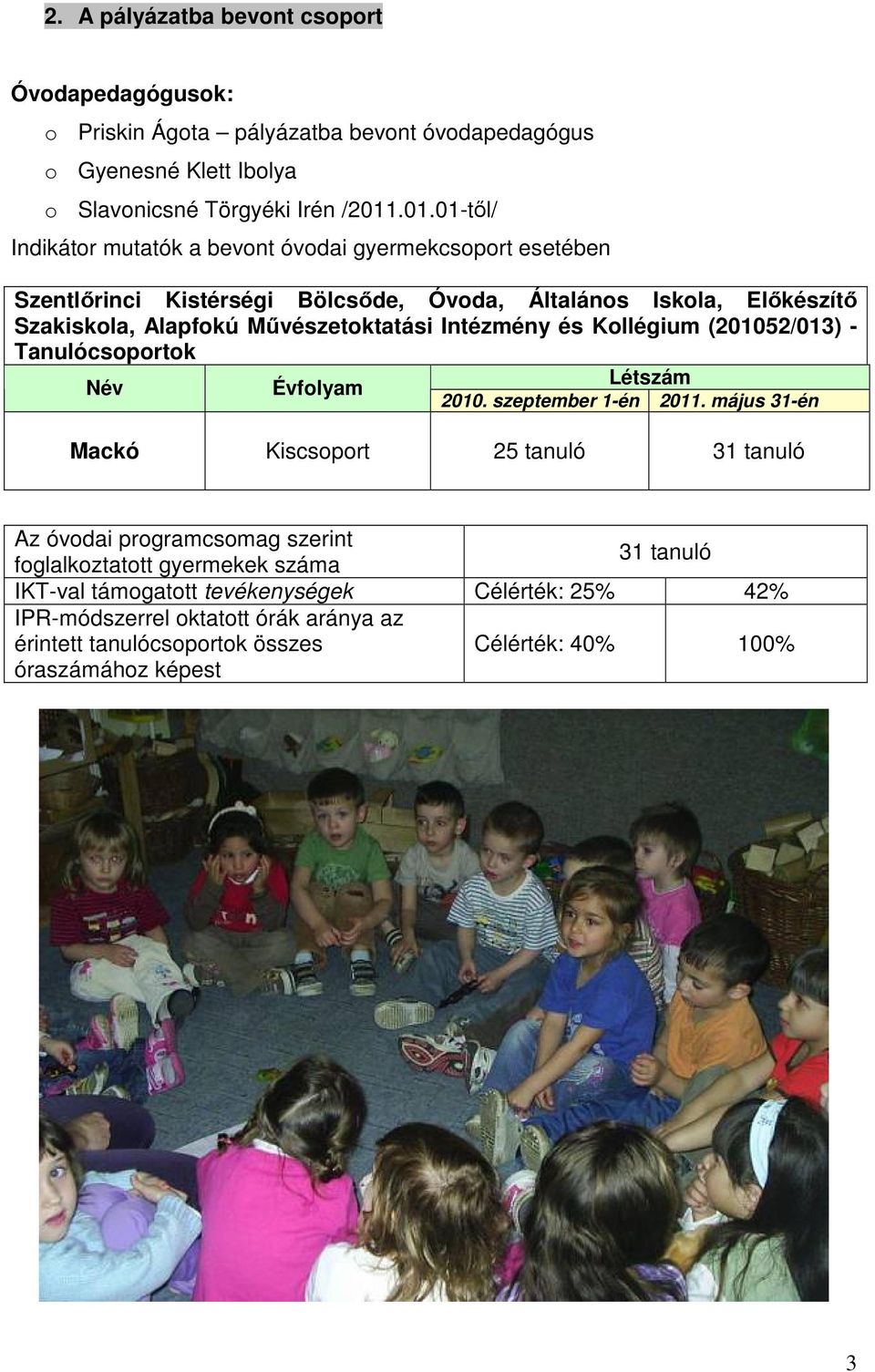 Intézmény és Kollégium (201052/013) - Tanulócsoportok Létszám Név Évfolyam 2010. szeptember 1-én 2011.