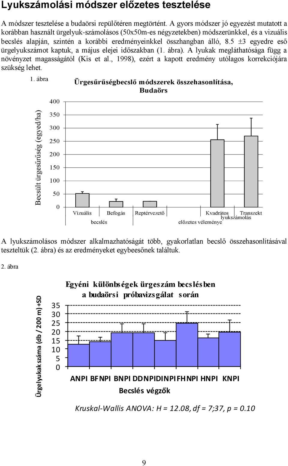 8.5 3 egyedre eső ürgelyukszámot kaptuk, a május elejei időszakban (1. ábra). A lyukak megláthatósága függ a növényzet magasságától (Kis et al.