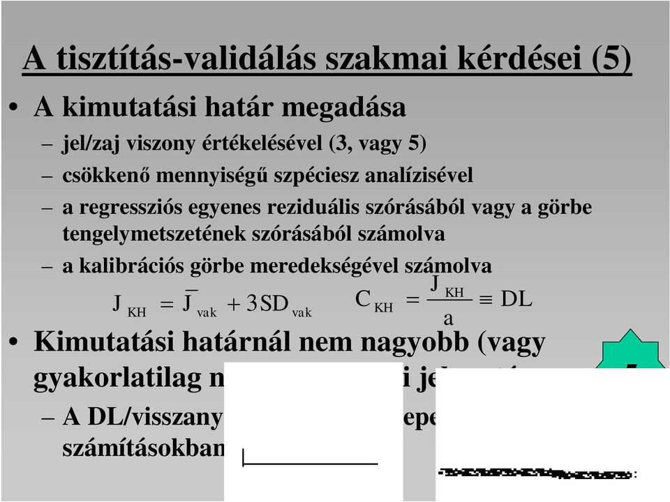szórásából számolva a kalibrációs görbe meredekségével számolva J KH J KH = J vak + 3SD C DL vak KH = º a Kimutatási