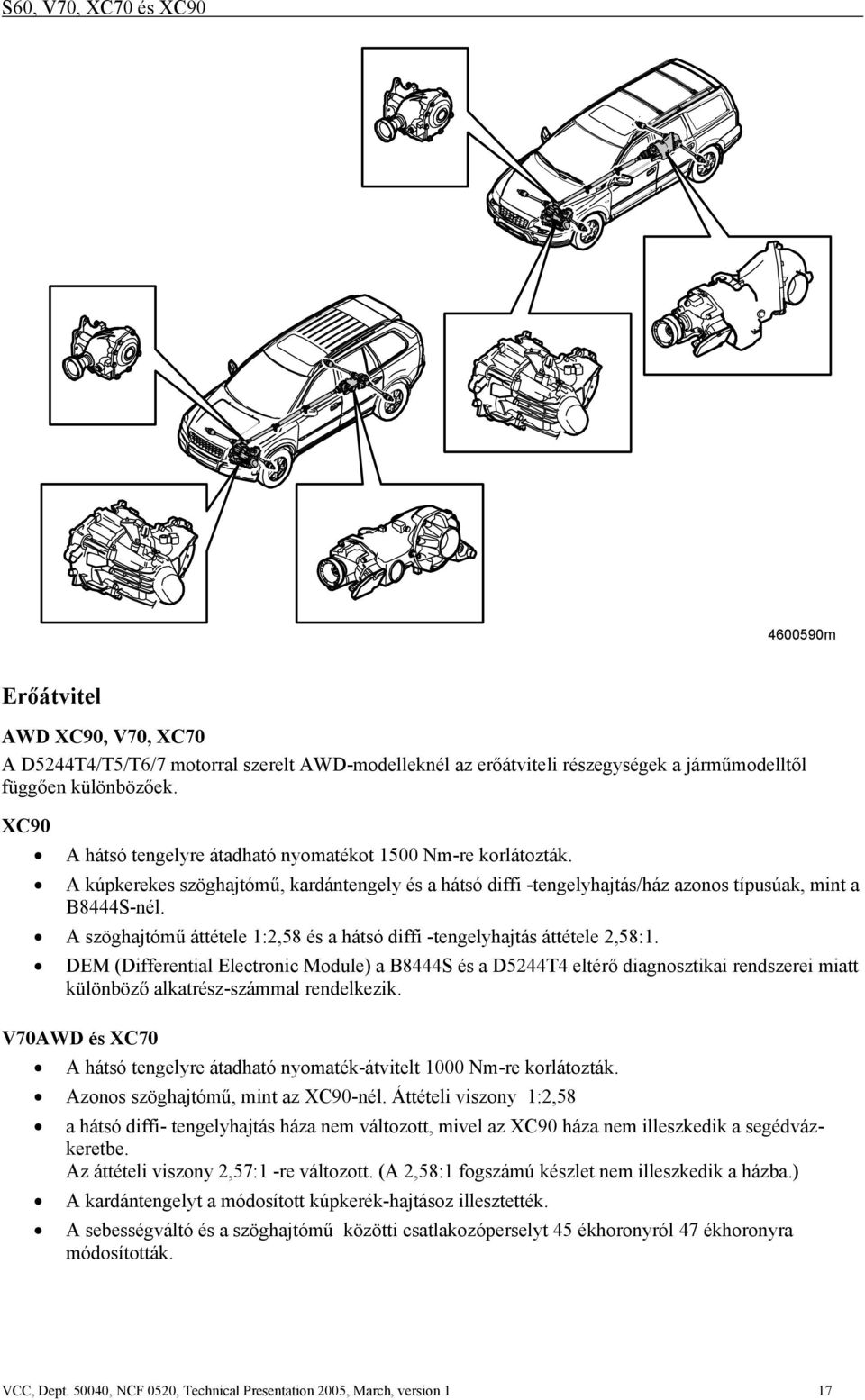 A szöghajtómű áttétele 1:2,58 és a hátsó diffi -tengelyhajtás áttétele 2,58:1.