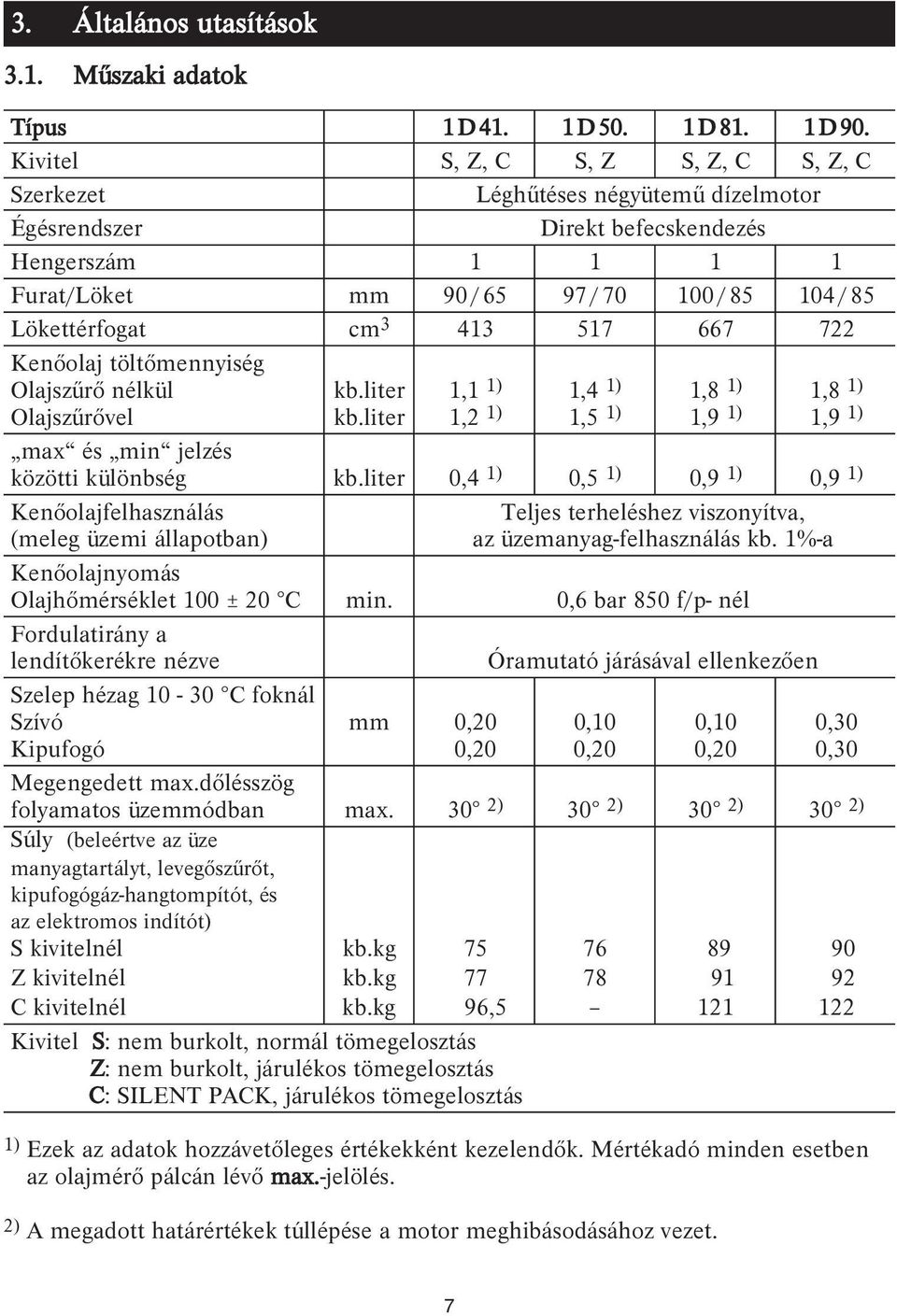 722 Kenőolaj töltőmennyiség Olajszűrő nélkül kb.liter, ),4 ),8 ),8 ) Olajszűrővel kb.liter,2 ),5 ),9 ),9 ) max és min jelzés közötti különbség kb.