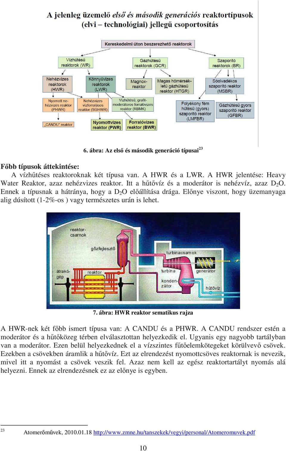 Előnye viszont, hogy üzemanyaga alig dúsított (1-2%-os ) vagy természetes urán is lehet. 7. ábra: HWR reaktor sematikus rajza A HWR-nek két főbb ismert típusa van: A CANDU és a PHWR.
