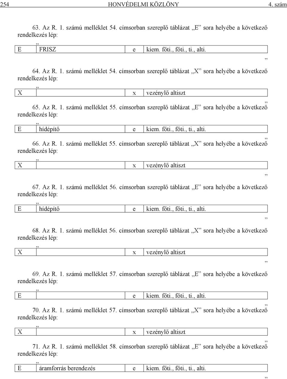 Az R. 1. számú melléklet 56. címsorban szereplő táblázat E sora helyébe a következő E hídépítő e kiem. főti., főti., ti., alti. 68. Az R. 1. számú melléklet 56. címsorban szereplő táblázat X sora helyébe a következő X x vezénylő altiszt 69.