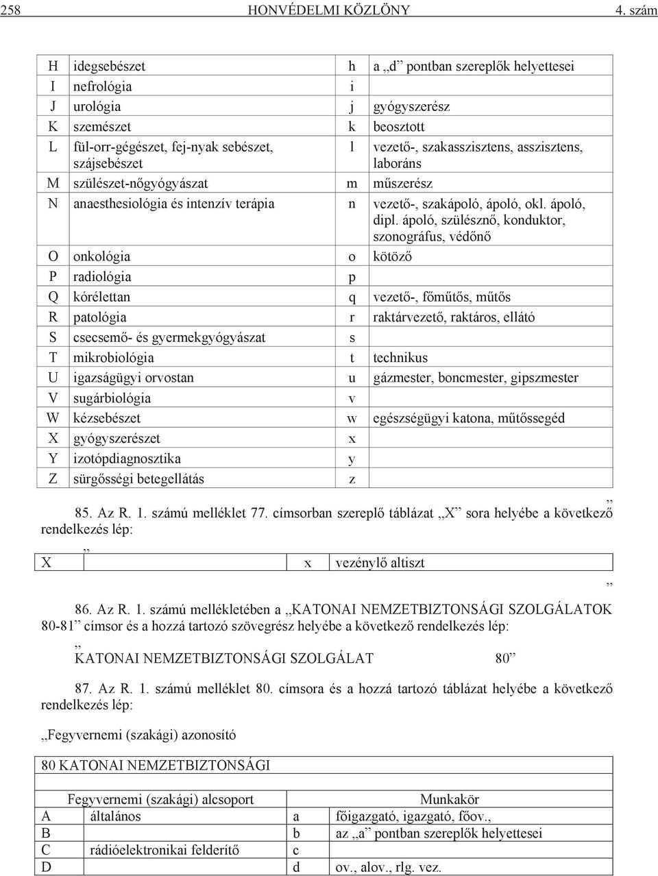 szakasszisztens, asszisztens, laboráns M szülészet-nőgyógyászat m műszerész N anaesthesiológia és intenzív terápia n vezető-, szakápoló, ápoló, okl. ápoló, dipl.