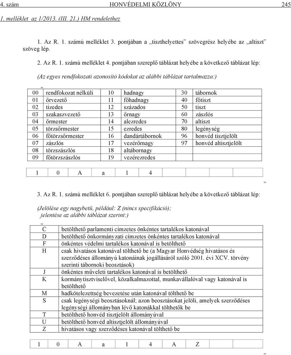 főhadnagy 40 főtiszt 02 tizedes 12 százados 50 tiszt 03 szakaszvezető 13 őrnagy 60 zászlós 04 őrmester 14 alezredes 70 altiszt 05 törzsőrmester 15 ezredes 80 legénység 06 főtörzsőrmester 16