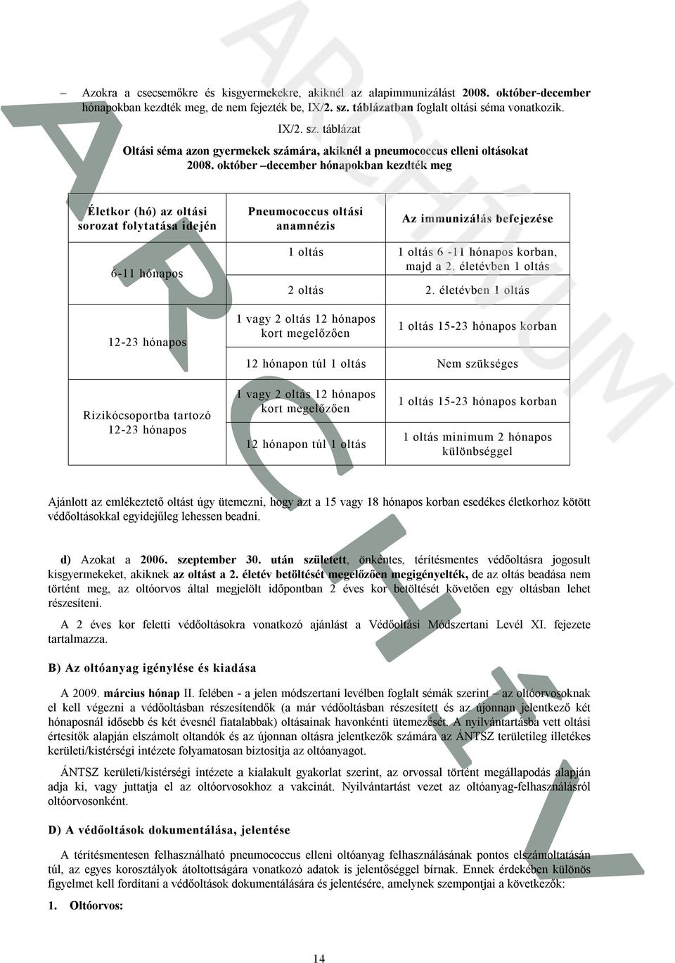 október december hónapokban kezdték meg Életkor (hó) az oltási sorozat folytatása idején Pneumococcus oltási anamnézis Az immunizálás befejezése 6-11 hónapos 12-23 hónapos 1 oltás 1 oltás 6-11