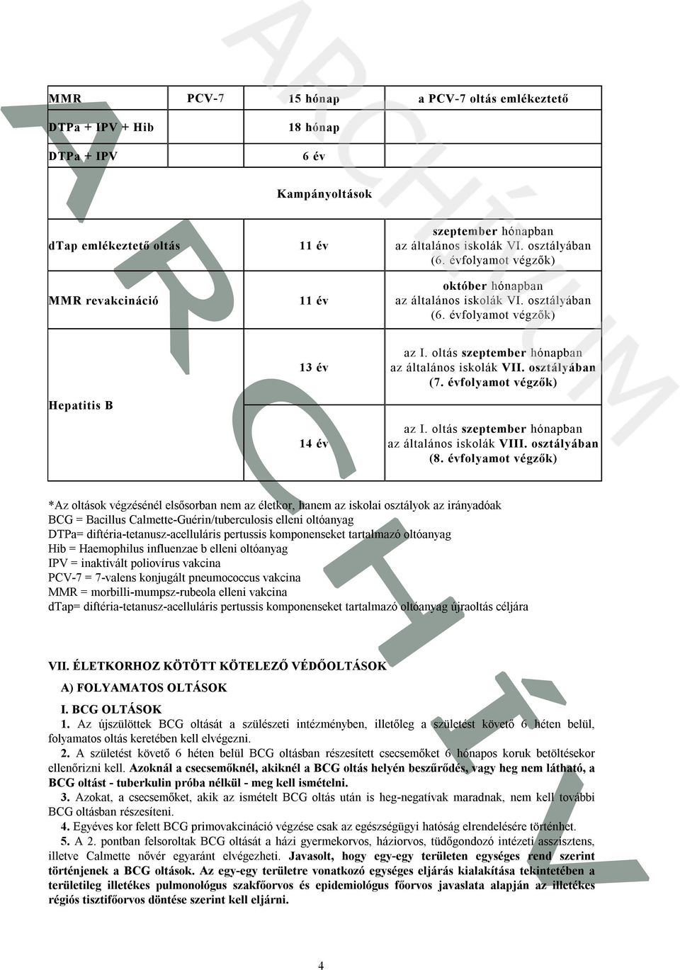 osztályában (7. évfolyamot végzők) az I. oltás szeptember hónapban az általános iskolák VIII. osztályában (8.