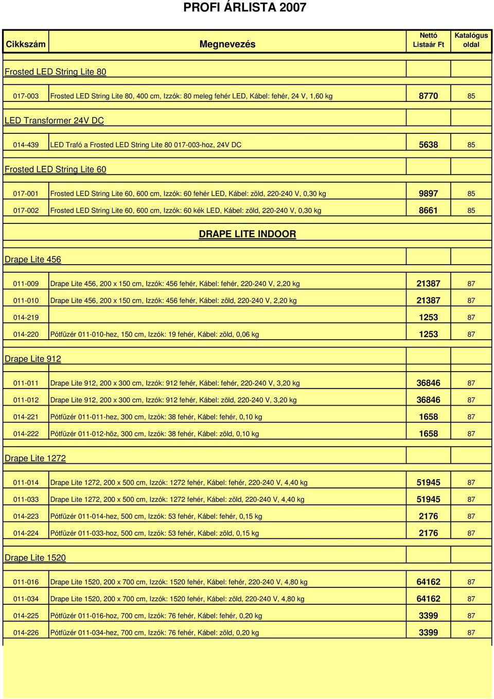 220-240 V, 0,30 kg 9897 85 017-002 Frosted LED String Lite 60, 600 cm, Izzók: 60 kék LED, Kábel: zöld, 220-240 V, 0,30 kg 8661 85 DRAPE LITE INDOOR Drape Lite 456 011-009 Drape Lite 456, 200 x 150