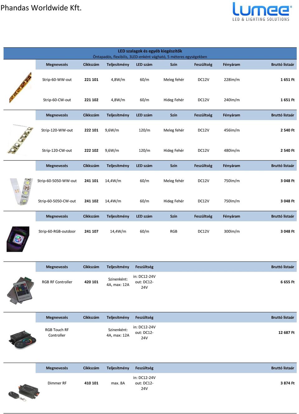 9,6W/m 120/m Meleg fehér DC12V 456lm/m 2 540 Ft Strip 120 CW out 222 102 9,6W/m 120/m Hideg DC12V 480lm/m 2 540 Ft Megnevezés Cikkszám Teljesítmény LED szám Szín Feszültség Fényáram Strip 60 5050 WW