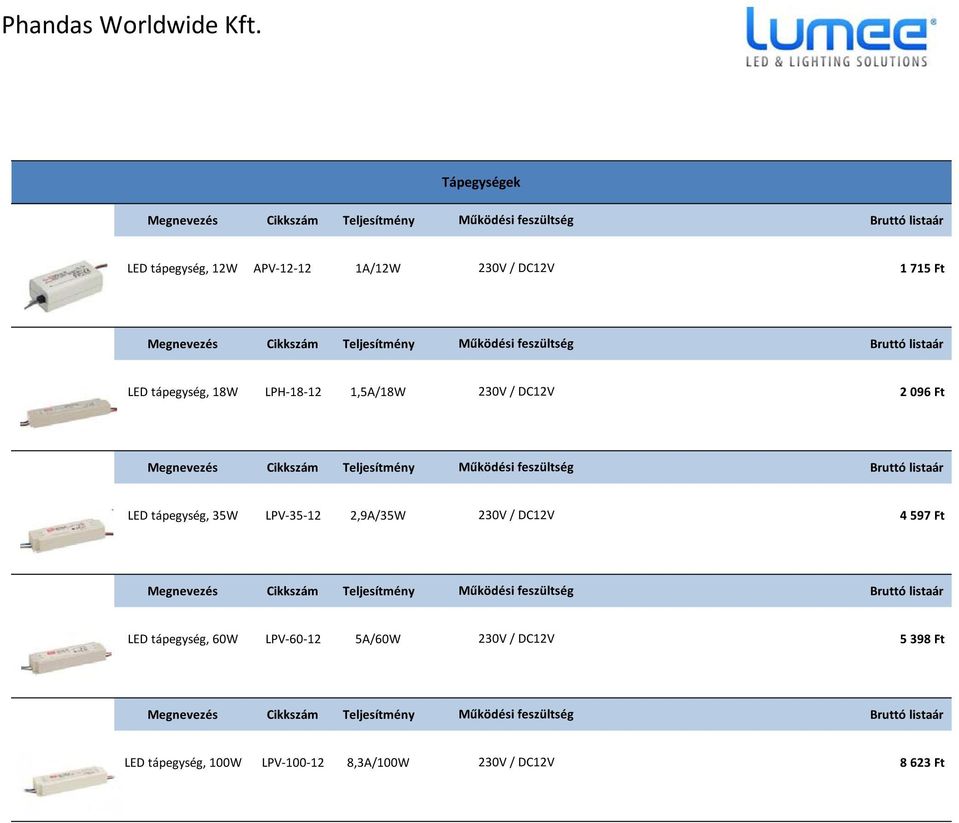 LPV 35 12 2,9A/35W 230V / DC12V 4 597 Ft LED tápegység, 60W LPV 60 12 5A/60W