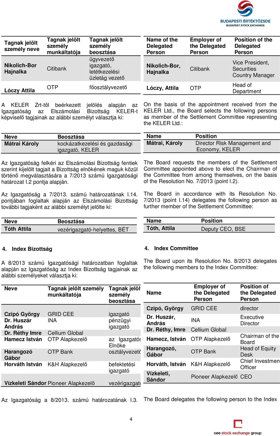 KELER Ltd., the Board selects the following persons as member of the Settlement Committee representing the KELER Ltd.