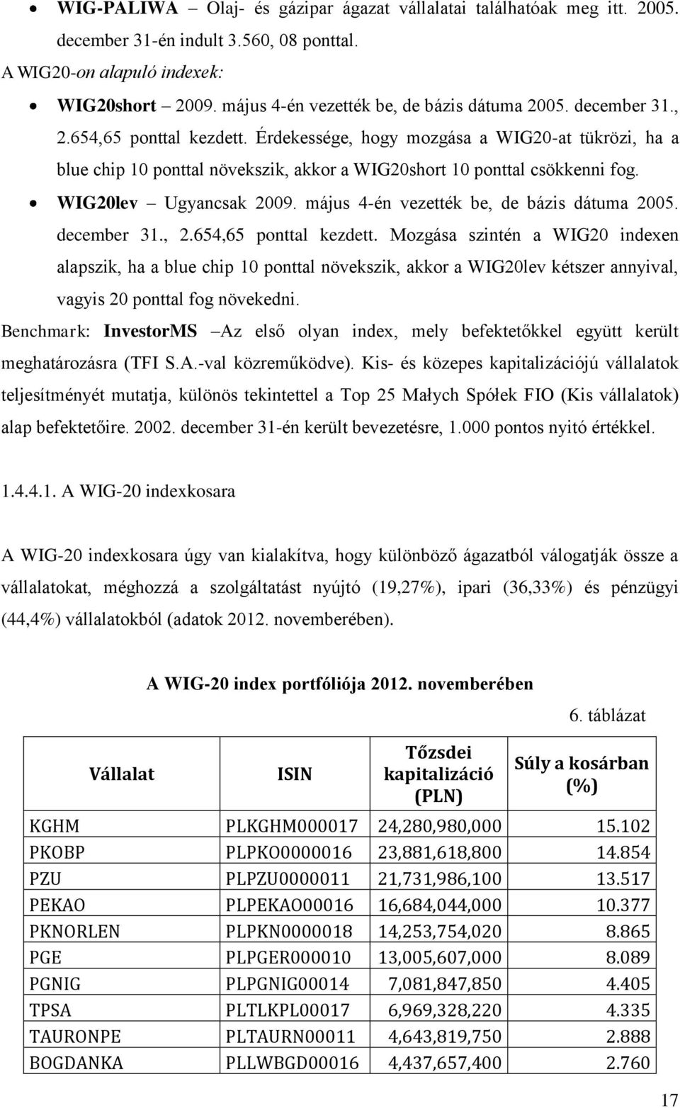 Érdekessége, hogy mozgása a WIG20-at tükrözi, ha a blue chip 10 ponttal növekszik, akkor a WIG20short 10 ponttal csökkenni fog. WIG20lev Ugyancsak 2009.