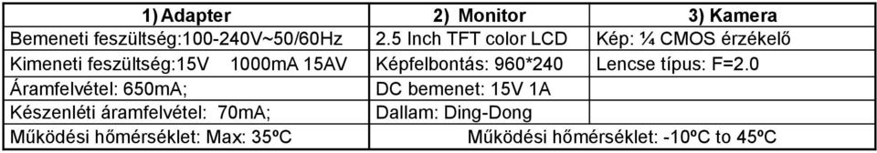 Képfelbontás: 960*240 Lencse típus: F=2.