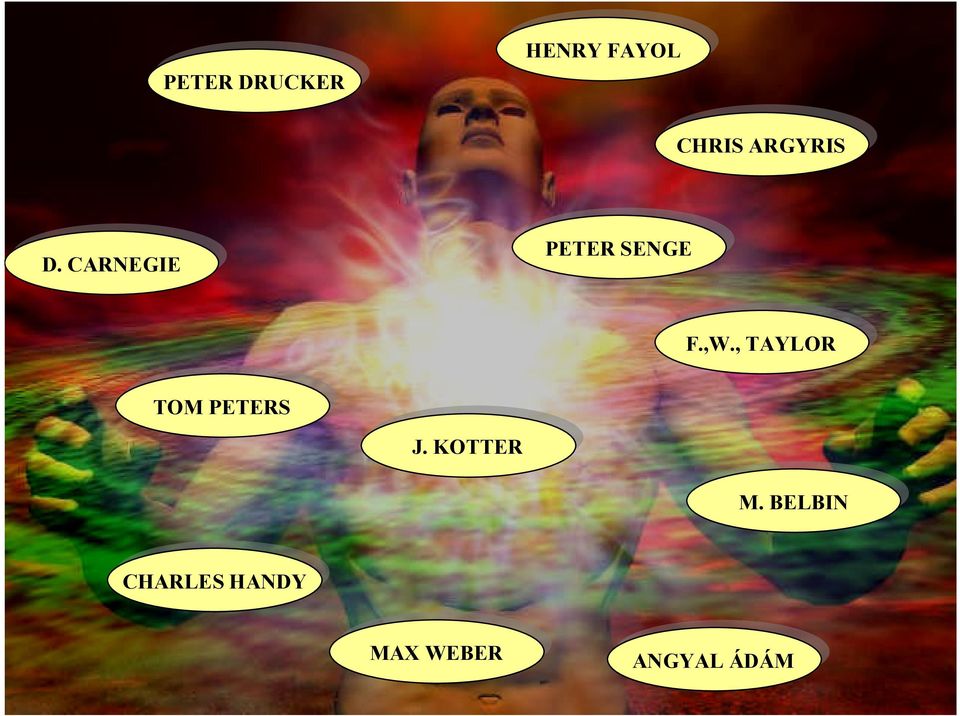 ,W., TAYLOR TOM PETERS TOM PETERS J. KOTTER J. KOTTER M. BELBIN M.