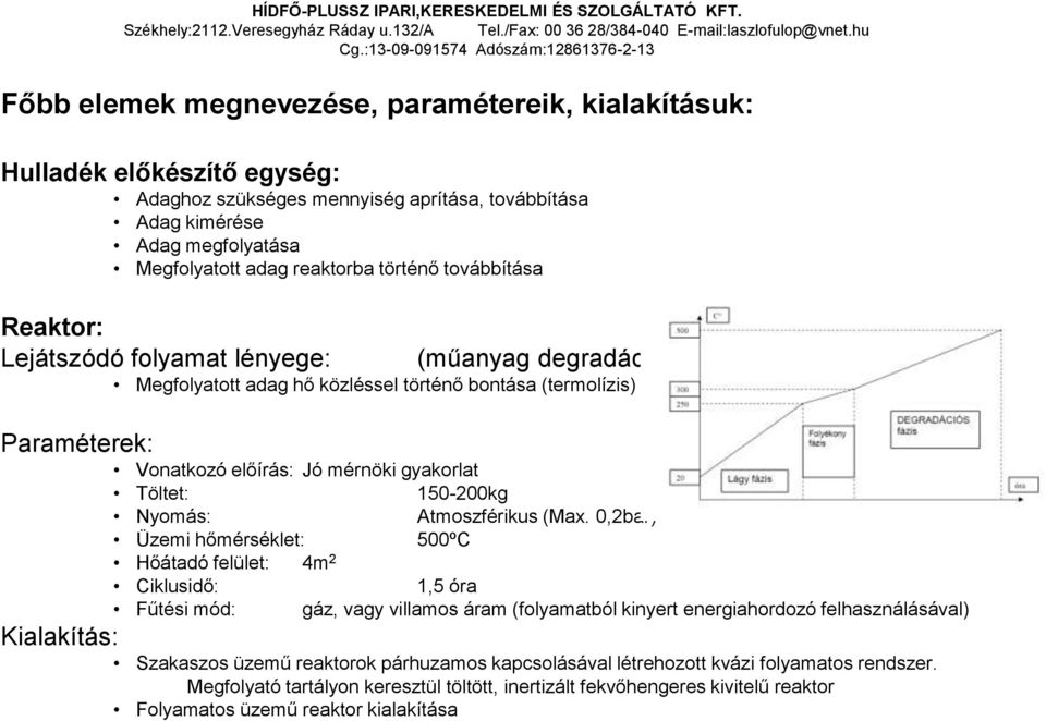 Megfolyatott adag reaktorba történő továbbítása Reaktor: Lejátszódó folyamat lényege: (műanyag degradáció) Megfolyatott adag hő közléssel történő bontása (termolízis) Paraméterek: Vonatkozó előírás: