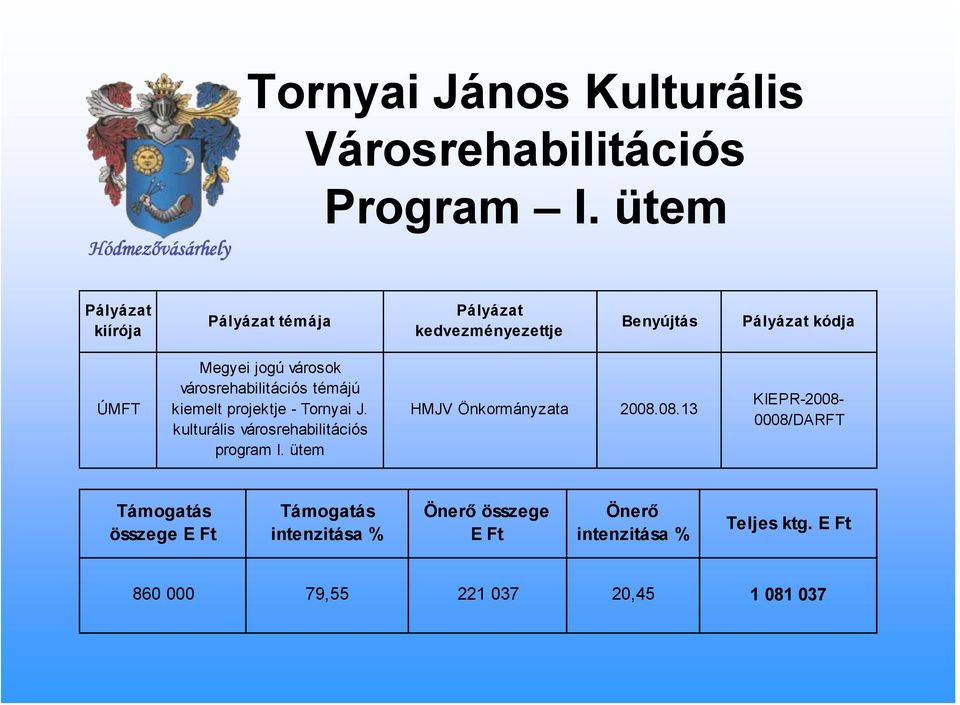 városrehabilitációs témájú kiemelt projektje - Tornyai J. kulturális városrehabilitációs program I.