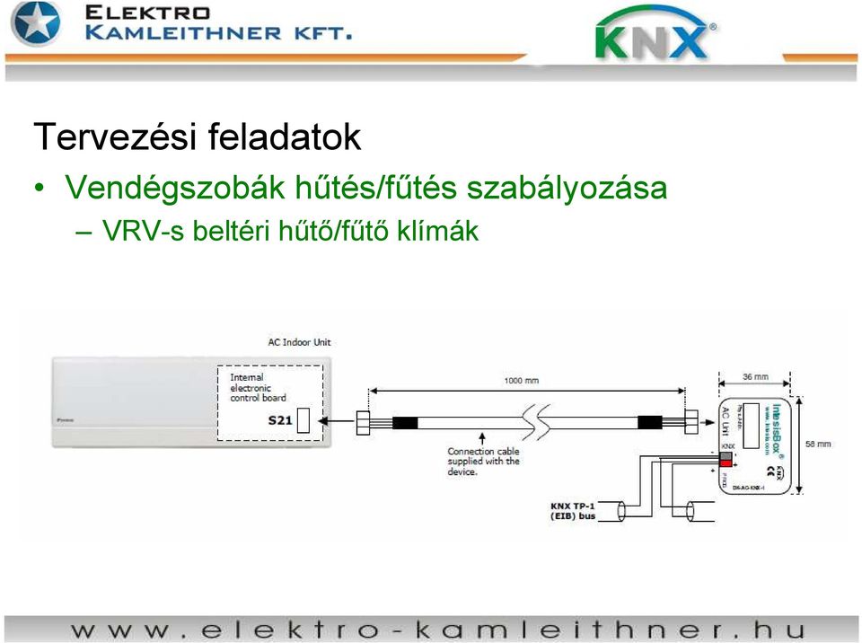 hőtés/főtés