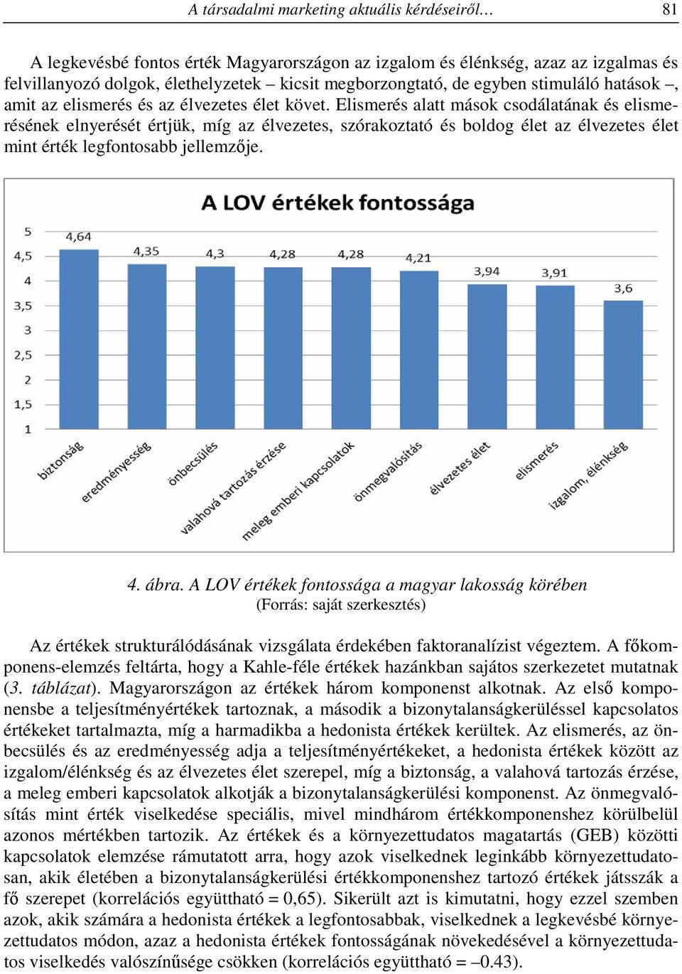 Elismerés alatt mások csodálatának és elismerésének elnyerését értjük, míg az élvezetes, szórakoztató és boldog élet az élvezetes élet mint érték legfontosabb jellemzője. 4. ábra.
