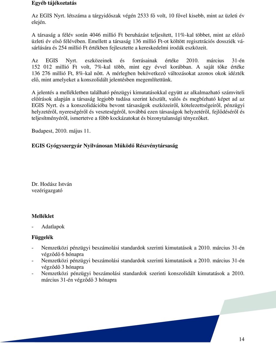 Emellett a társaság 136 millió Ft-ot költött regisztrációs dossziék vásárlására és 254 millió Ft értékben fejlesztette a kereskedelmi irodák eszközeit. Az EGIS Nyrt.