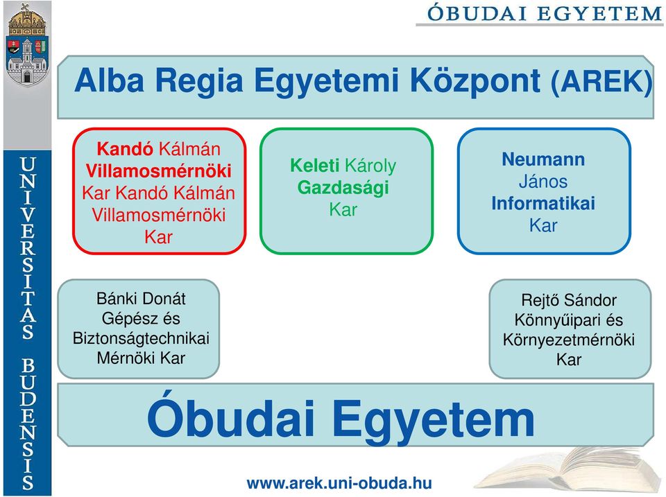 Az Alba Regia Egyetemi Központ bemutatkozása. - PDF Free Download