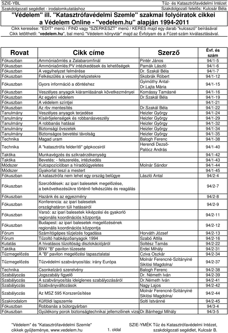 hu" alapján 1994-2011 Cikk keresése: "EDIT" menü / FIND vagy "SZERKESZT" menü / KERES majd egy darab "kulcsszó" beírásával Cikk letölthető: "vedelem.