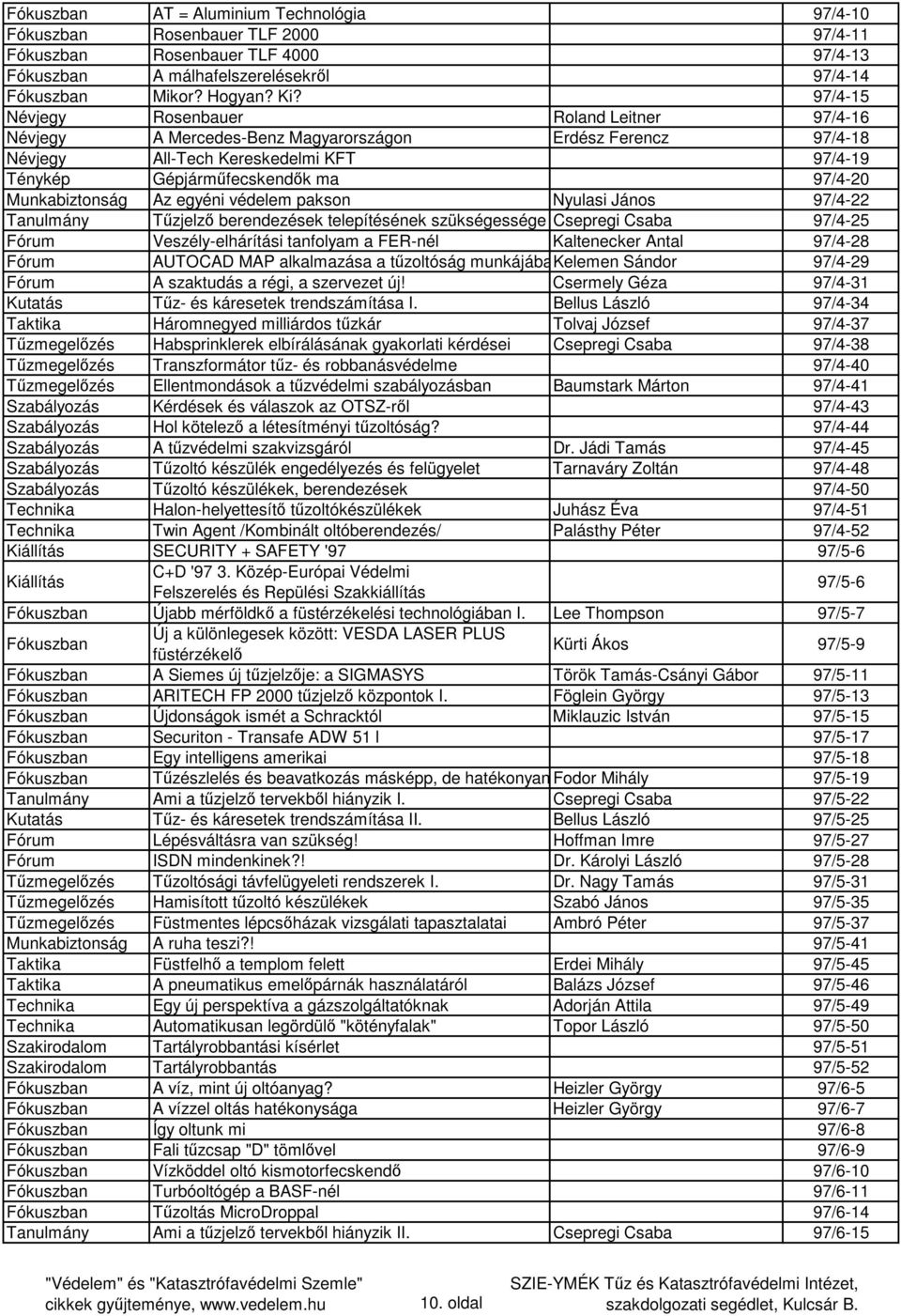 Munkabiztonság Az egyéni védelem pakson Nyulasi János 97/4-22 Tanulmány Tűzjelző berendezések telepítésének szükségessége II.