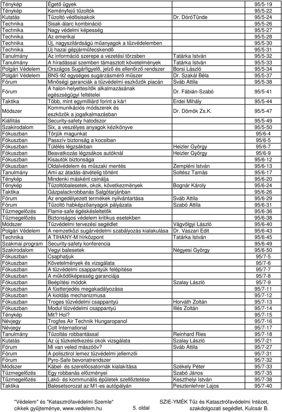 Új hazai gépjárműfecskendő 95/5-31 Tanulmány Az információ szerepe a vezetési törzsben Tatárka István 95/5-32 Tanulmány A híradással szemben támasztott követelmények Tatárka István 95/5-33 Polgári