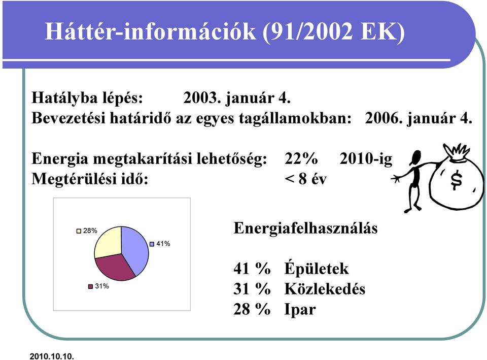 Energia megtakarítási lehetőség: 22% 2010-ig Megtérülési idő: <