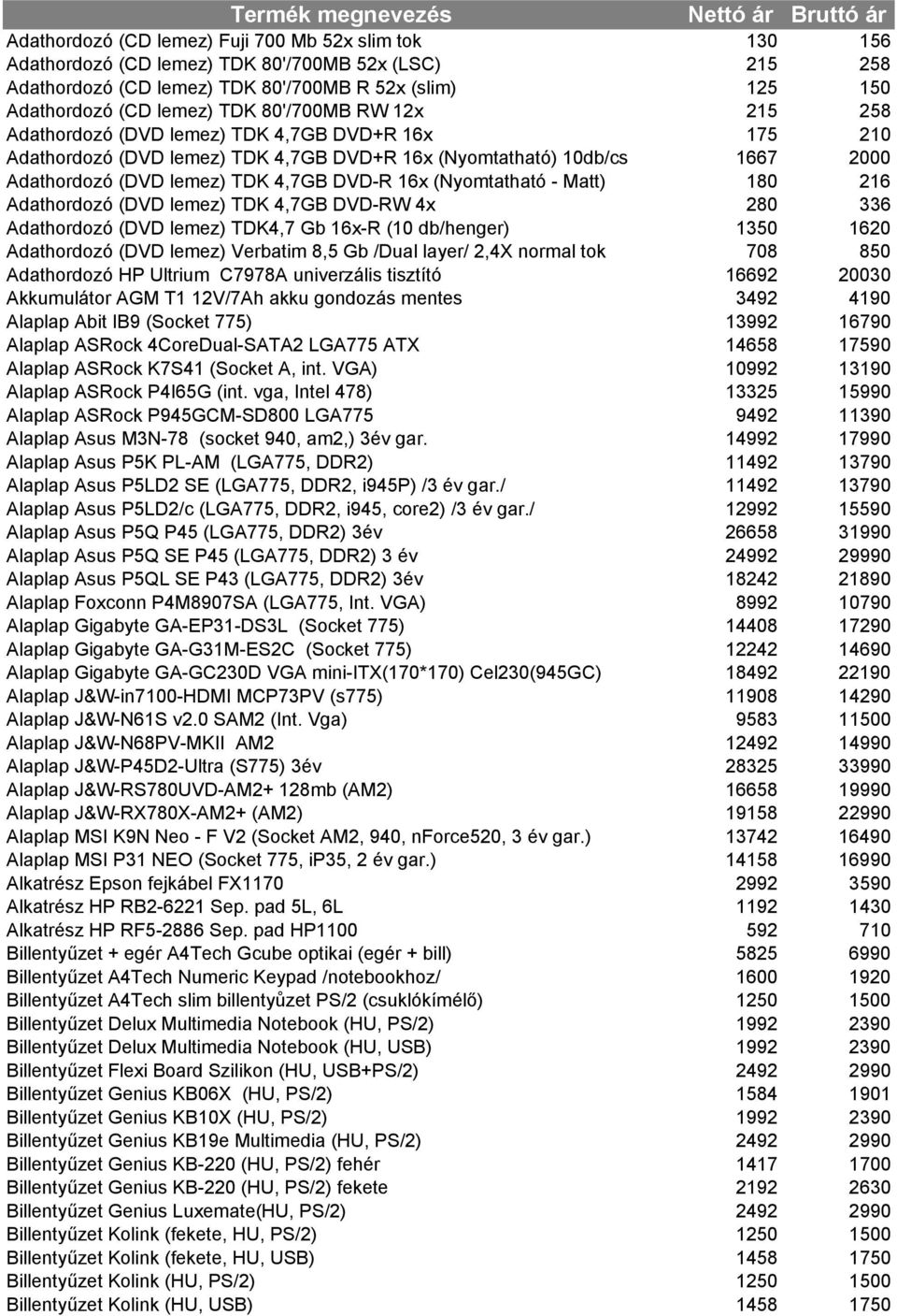 (DVD lemez) TDK 4,7GB DVD-R 16x (Nyomtatható - Matt) 180 216 Adathordozó (DVD lemez) TDK 4,7GB DVD-RW 4x 280 336 Adathordozó (DVD lemez) TDK4,7 Gb 16x-R (10 db/henger) 1350 1620 Adathordozó (DVD