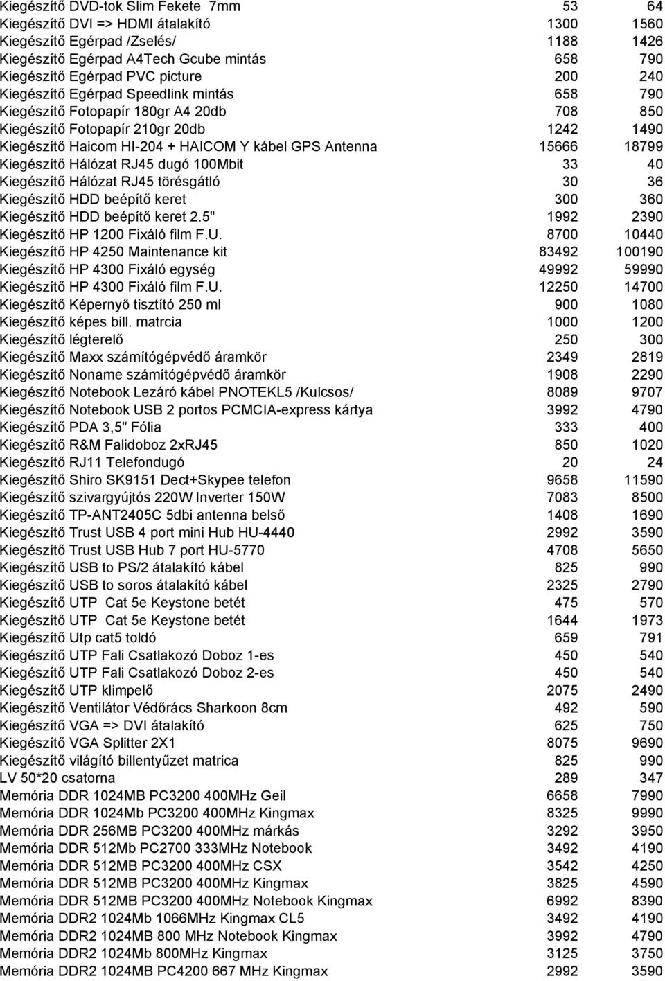 18799 Kiegészítı Hálózat RJ45 dugó 100Mbit 33 40 Kiegészítı Hálózat RJ45 törésgátló 30 36 Kiegészítı HDD beépítı keret 300 360 Kiegészítı HDD beépítı keret 2.