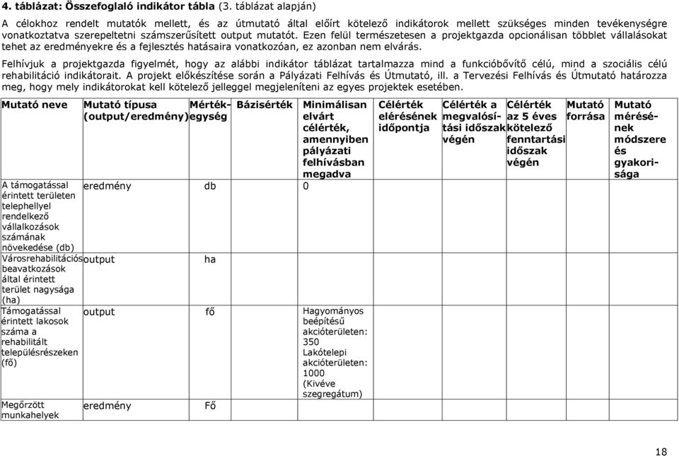 mutatót. Ezen felül természetesen a projektgazda opcionálisan többlet vállalásokat tehet az eredményekre és a fejlesztés hatásaira vonatkozóan, ez azonban nem elvárás.