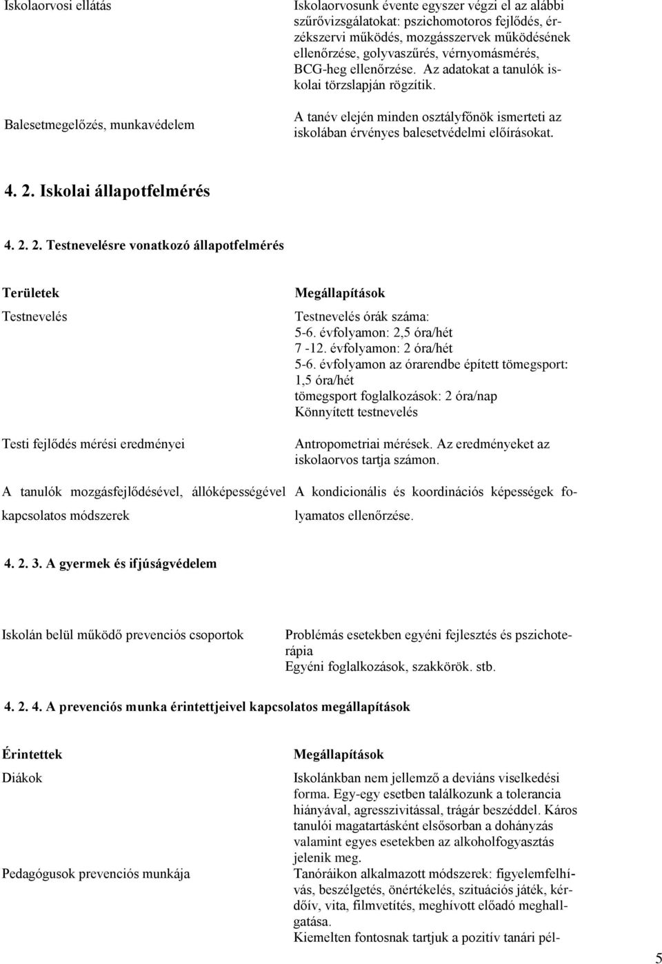 A tanév elején minden osztályfőnök ismerteti az iskolában érvényes balesetvédelmi előírásokat. 4. 2.