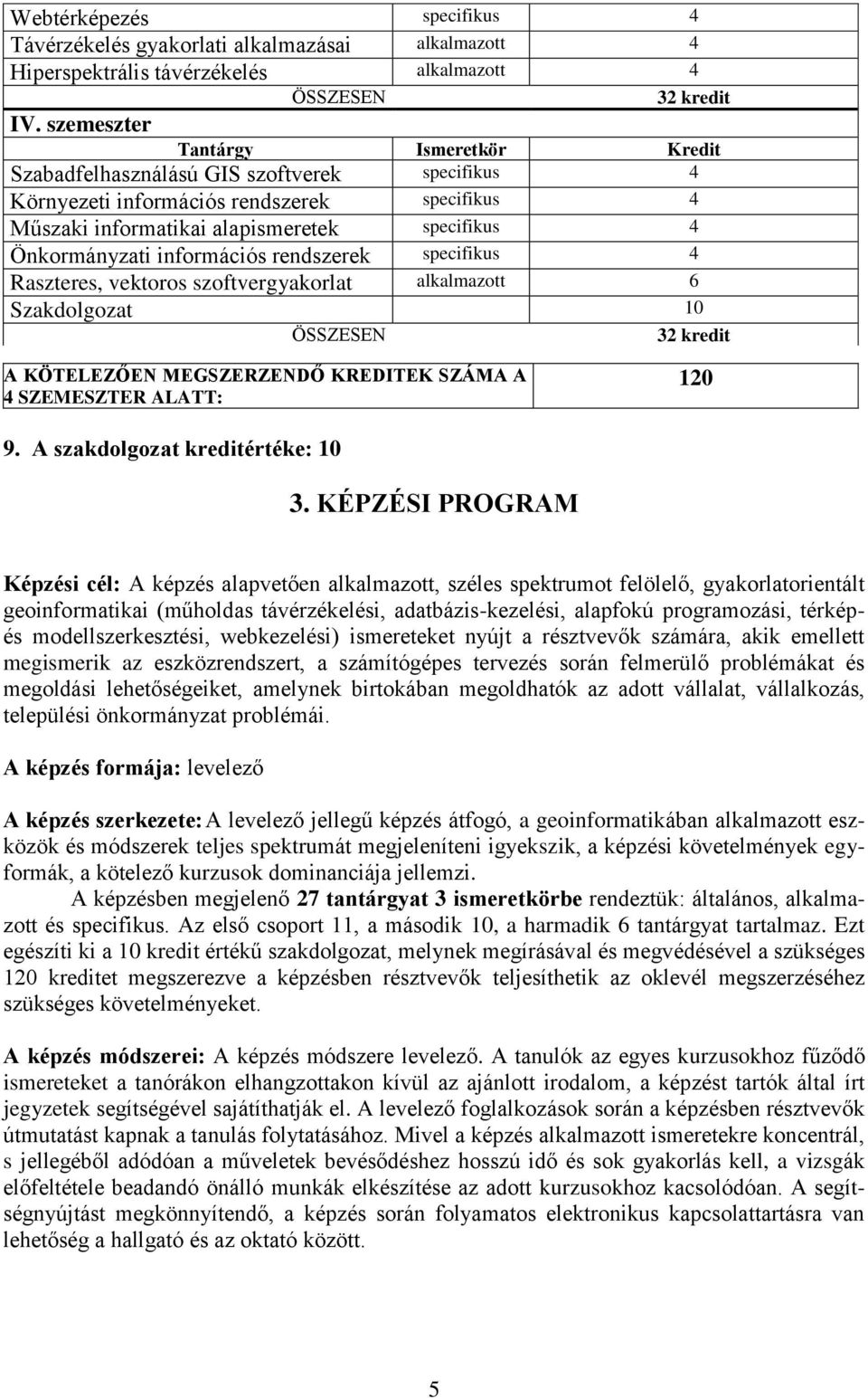 információs rendszerek specifikus 4 Raszteres, vektoros szoftvergyakorlat alkalmazott 6 Szakdolgozat 10 ÖSSZESEN 32 kredit A KÖTELEZŐEN MEGSZERZENDŐ KREDITEK SZÁMA A 4 SZEMESZTER ALATT: 120 9.